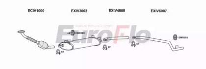 Система выпуска ОГ EuroFlo IVDAI28D 9018E